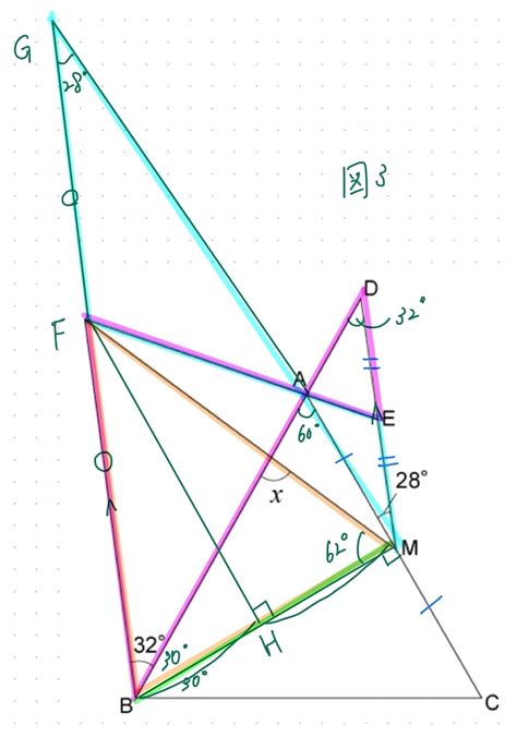 難角問題|最上級問題23難角問題の解説編、実況中継シリーズっ。